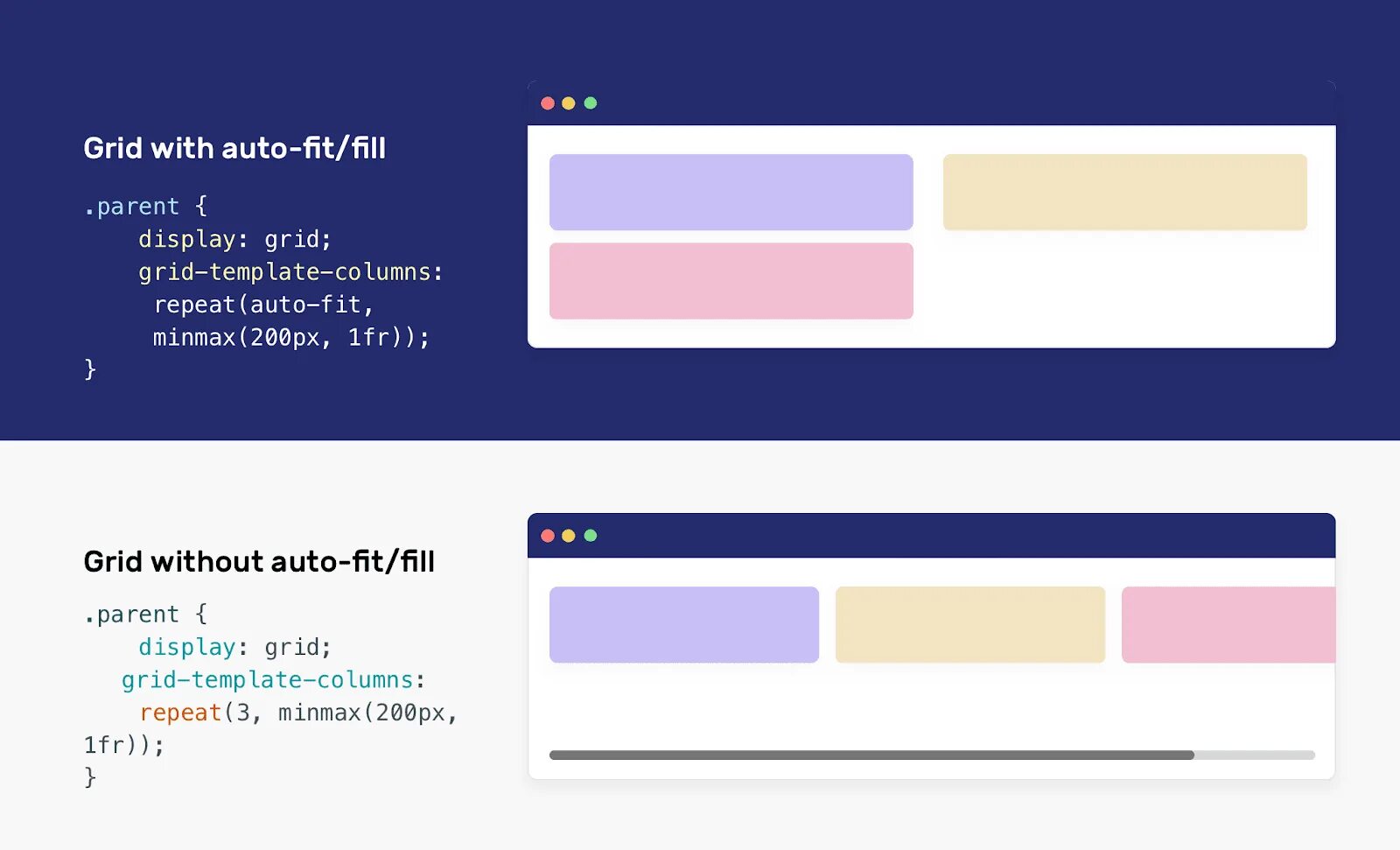 Min max css. Flex сетка css. flexbox сетка макета. flexbox примеры. css grid minmax.