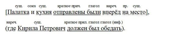 Придумайте распространенное предложение "на заре. Предложение со словом Мощаницы. Разбор 2 предложения с повествовательным. Составьте с данными глаголами 5-6 распространённых предложений.