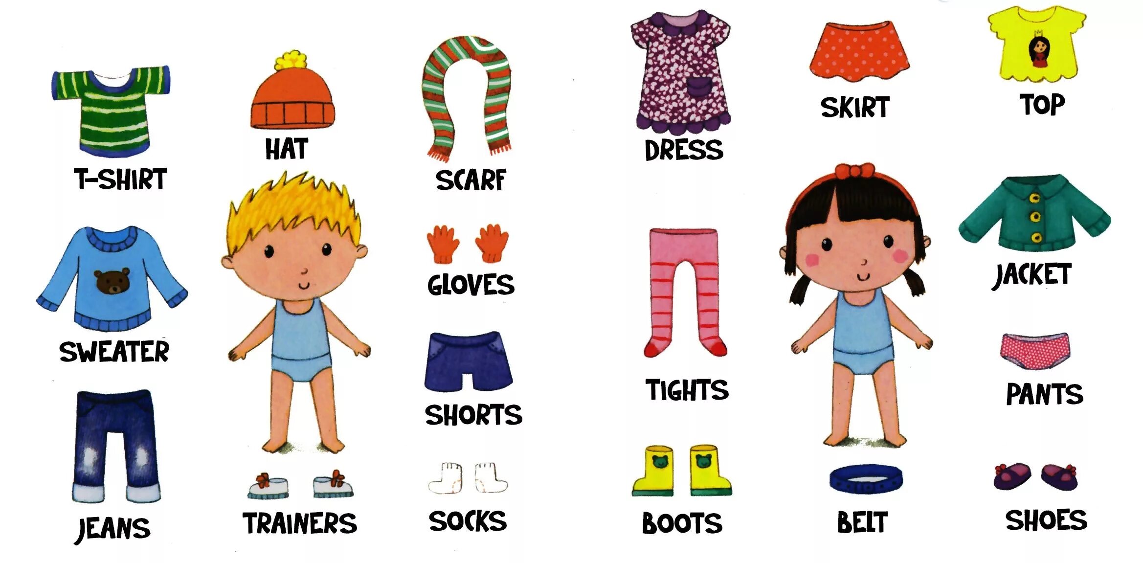 Одежда на английском. Одежда английский язык для детей. Одежда на английском для малышей. Тема по английскому одежда.