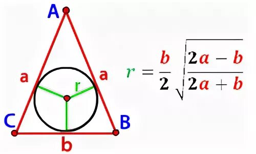 Радиус вписанной окружности в равнобедренный треугольник формула. Радиус вписанной окружности через равнобедренный треугольник. Радиус вписанной окружности в равнобедренный треугольник. Найдите радиус окружности вписанной в равнобедренный треугольник.