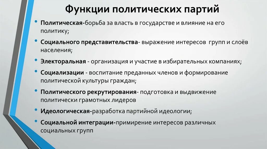 В чем заключается политическая функция. Функции политических партий. Фугкцииполитических партий. Функции роли политической партии. Функции Полит партий.