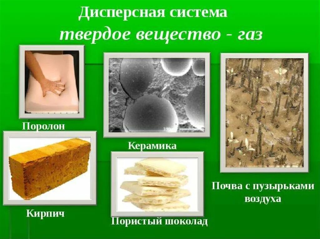 Дисперсные системы газообразный твердый. Дисперсные системы газообразный твердый. Дисперсные системы химия газ твердое вещество. Смок дисперсная система. Твердое в газе дисперсная система.