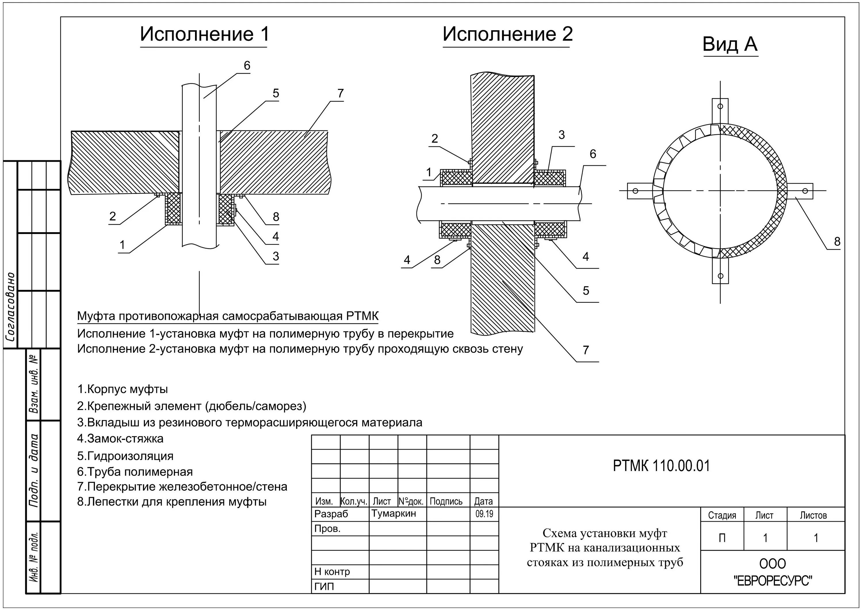 Схема монтажа противопожарных муфт для труб. Муфта противопожарная ОГНЕЗА ПМ-110 чертеж. Муфта противопожарная канализационная 110 схема установки. Муфта противопожарная 110 схема монтажа.