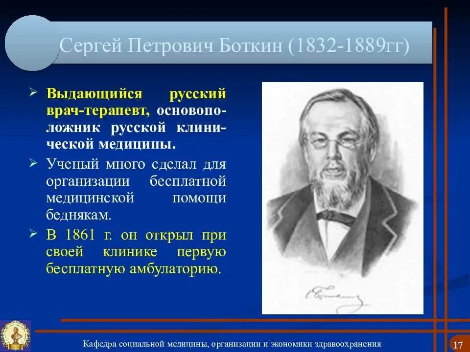 Открытие советских ученых в области медицины