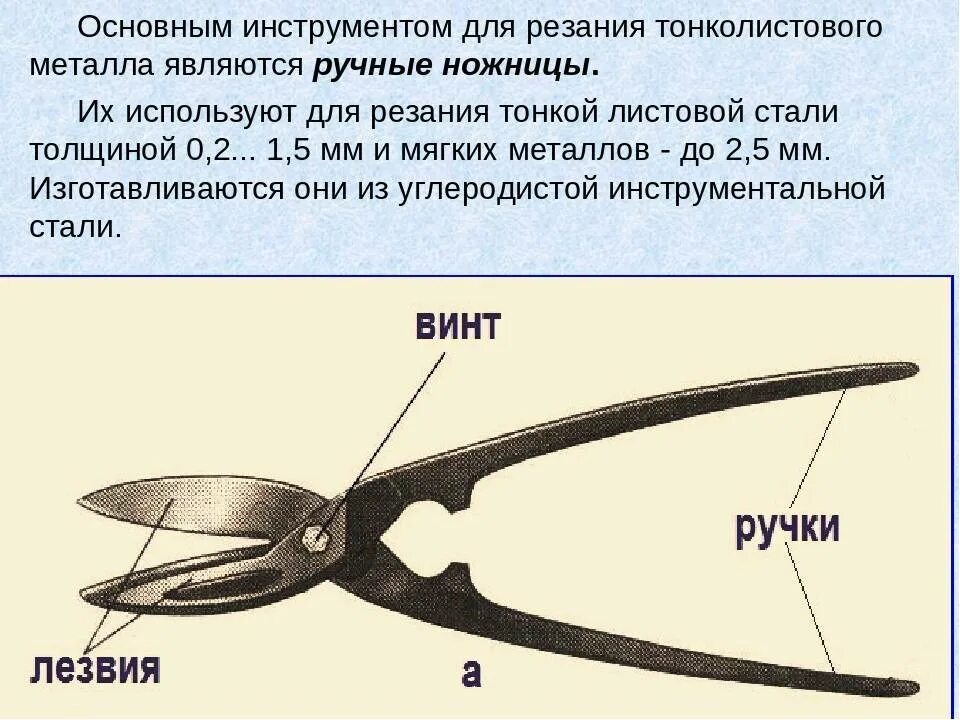 Инструмент он будет использовать для. Инструменты для резания тонколистового металла. ножницы ручные для резки металла типа 1 назначение. ручные слесарные ножницы назначение виды устройство. инструменты для резания металла 6 класс.