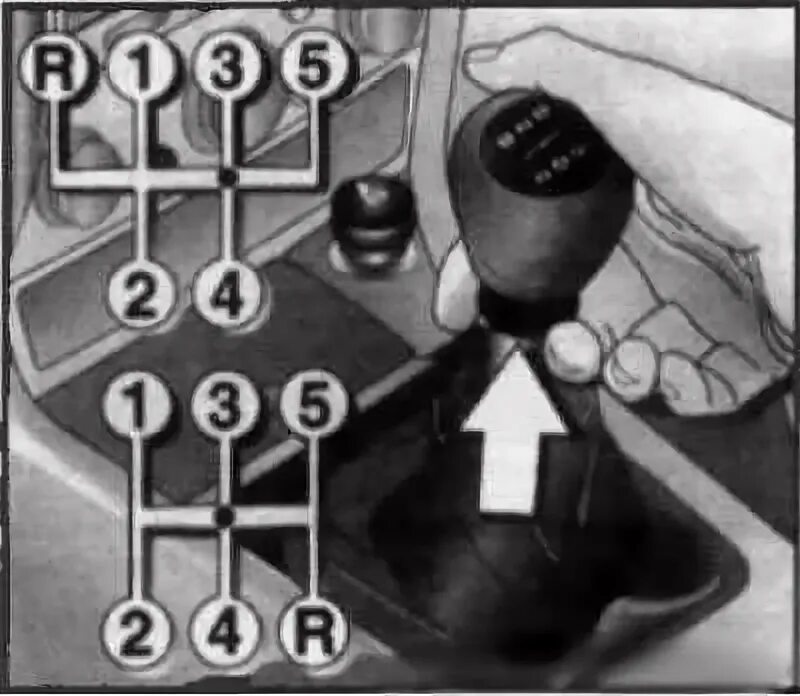 Переключение передачи с 3 на 1. Опель Зафира 1.8 схема переключения коробка передач. Рычаг с коробки передач на Opel Vectra c 2002. Опель Вектра коробка передач расположение скоростей. Ручка скорости передач механика Опель Вектра б.