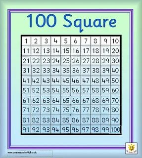 Square numbers