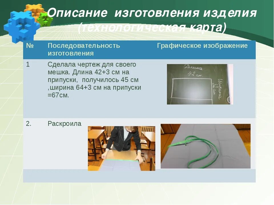 Сделать описание предмету. Сделать описание предмету