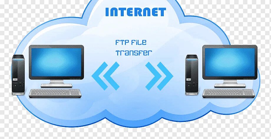 File transfer. FTP сервер. FTP сервис. FTP (file transfer Protocol, протокол передачи файлов). FTP картинки.