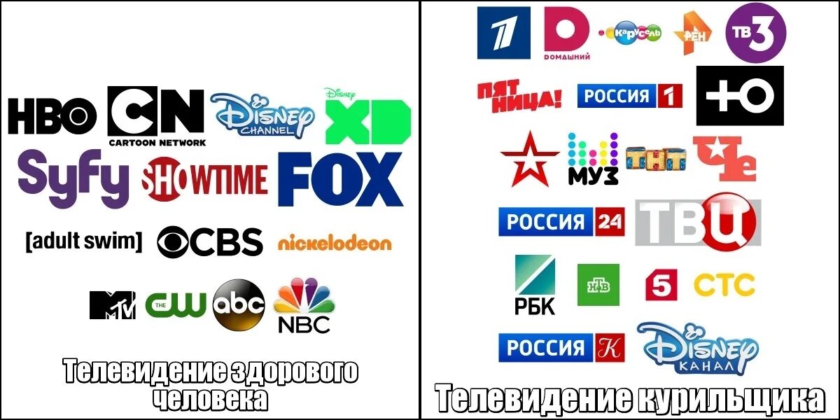 Логотипы телеканалов. Эмблемы телевизионных каналов. Логотипы российских каналов. Значок канала. Сайт го канала