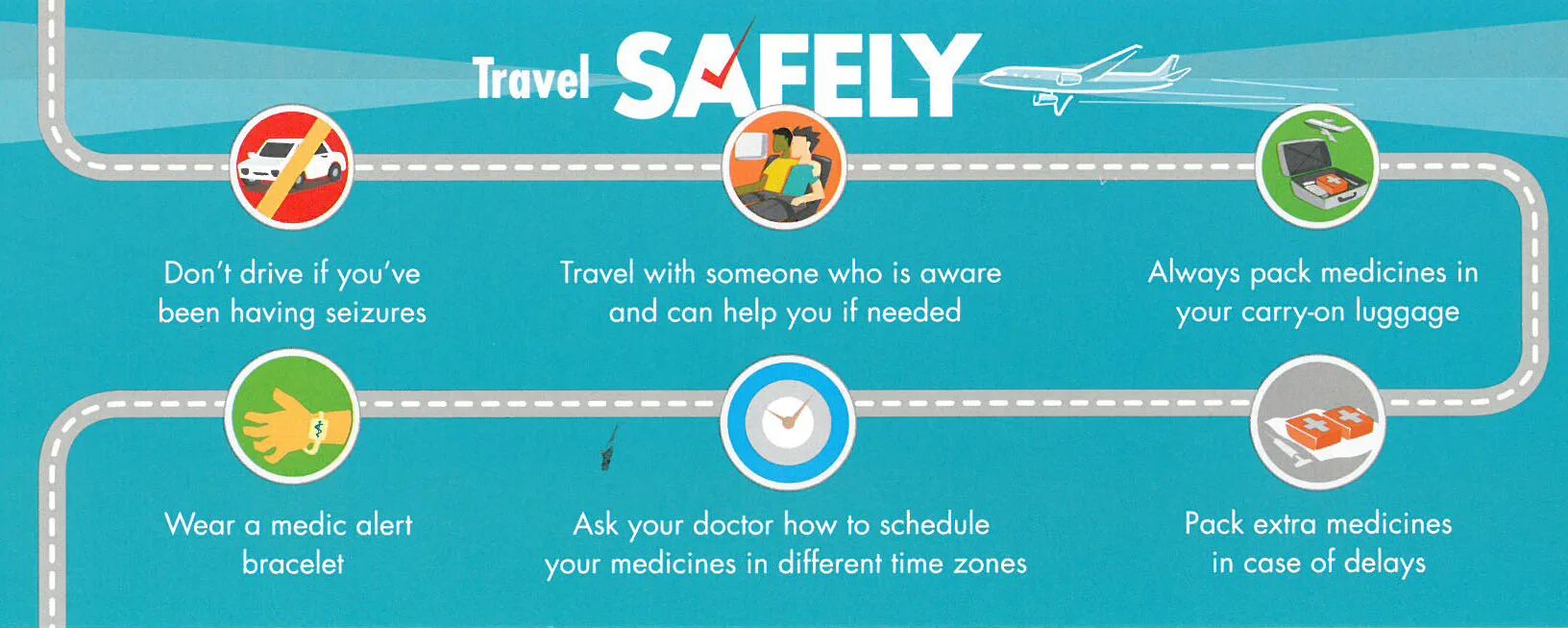 Tip travel. Travel safely. travel safety tips. проект safe travels. why travel.