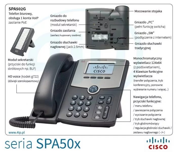 Где ip телефона. Cisco/spa504g-7.6.2. VOIP-телефон Cisco spa525g. Cisco IP Phone spa50. Телефон Cisco spa504g.