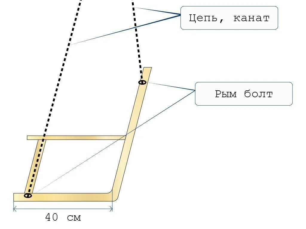 Чертеж качели. Детская качель из дерева чертеж. Сиденье для качелей из профтрубы чертежи. Сиденье для детских качелей своими руками с чертежами. Сидение для качели своими руками чертёж.