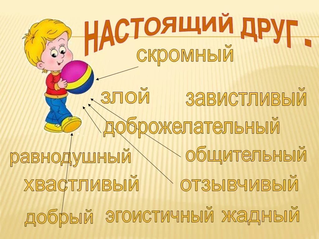 Классный час 1 2 класс. Классный час на тему Дружба. Презентация на тему Дружба. Кл час Дружба. Слайды на тему Дружба.