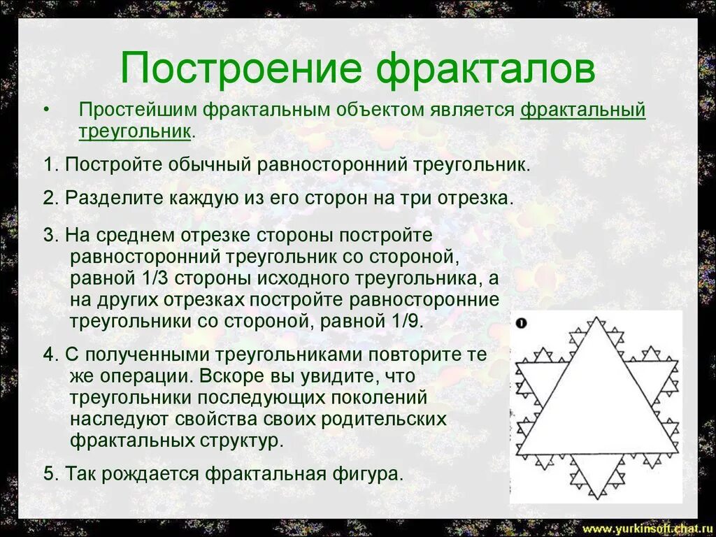 Алгоритм равностороннего треугольника. Принцип построения фрактала. алгоритмы построения фракталов. принцип построения изображения фрактальной графики. фракталы формулы для построения.