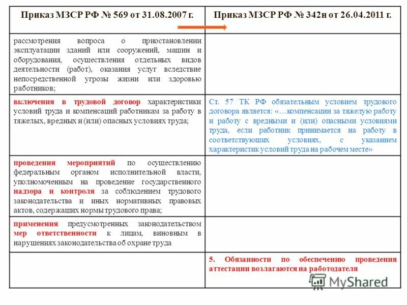 Приказ рф 342