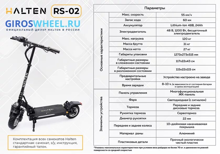 Kuga m4 электросамокат ширина доски. Электросамокат Kugoo м5. Электросамокат Kugoo m5 габариты. Габариты электросамоката Kuga m 2.