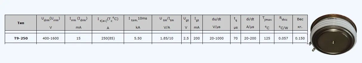 Параметры тиристор т2-10-3-542. Тиристор т2-10-7 характеристики. Тиристор т2-12-3-542 характеристики. Тиристор т9-250.