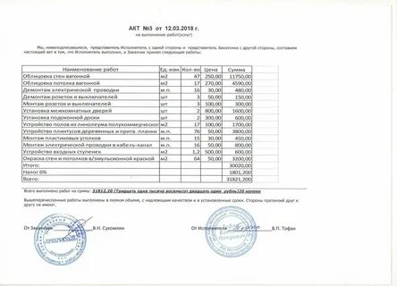 Акт демонтажных работ