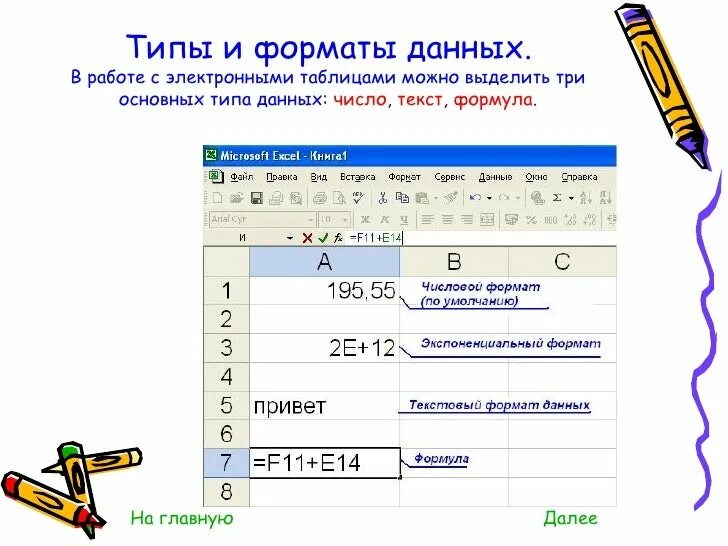 Выберите оптимальные расширения электронных таблиц. Основные типы и Форматы данных в электронных таблицах. Перечислите основные типы и Форматы данных в электронных таблицах. Формат данных в excel. Формат данных в электронных таблицах числовой.