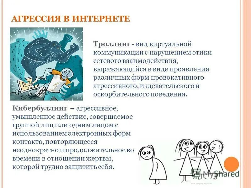 Оскорбительные комментарии это спам кибербуллинг. Агрессивное общение в интернете. Агрессивное поведение в интернете. Агрессия в социальных сетях. ТРОЛЛИНГ В интернете презентация.