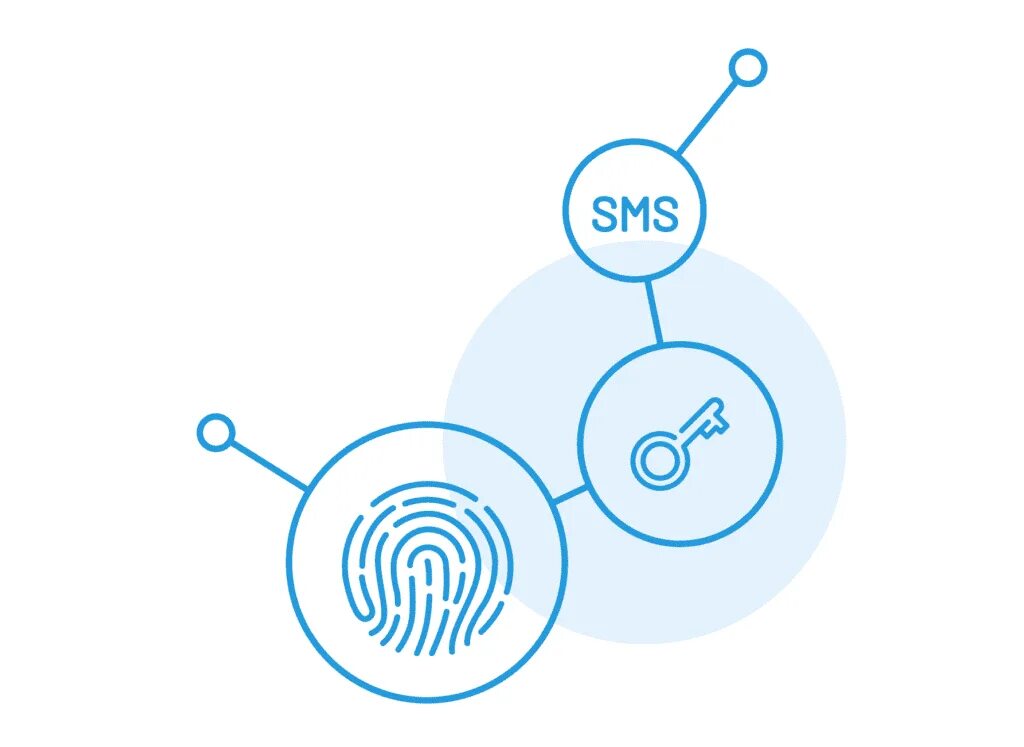 Common auth