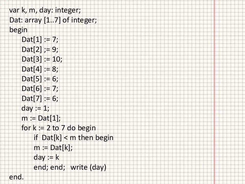 Var k m integer dat array 1.10 of integer begin dat. Var k m integer dat array 1.10 of integer begin dat 1 2 dat 2 6 dat3 3. Var k m integer dat array 1 10 of integer begin dat 1 7. 2dat. Задачи begin