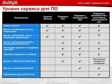 Вывеска гласила улучшить уровень обслуживания наша
