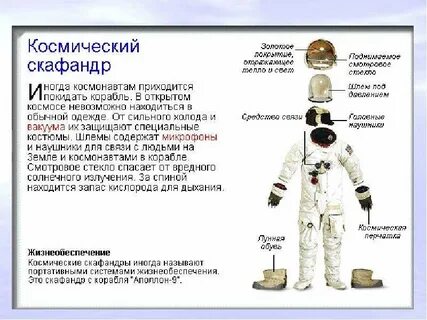 Презентация про космос для дошкольников