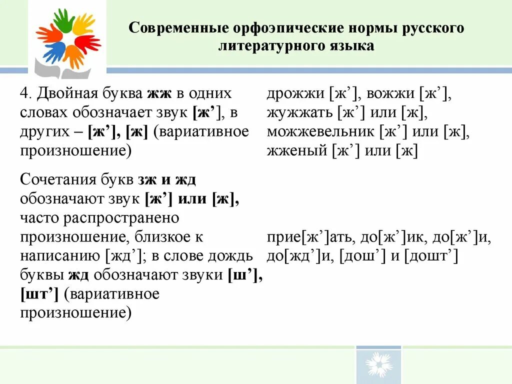 Произношение слов примеры. Основные орфоэпические нормы. Орфоэпия орфоэпические нормы русского языка. Орфоэпические нормы русского литературного языка. Основные орфоэпические нормы русского литературного языка.