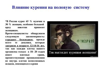 Как курение влияет на потенцию у мужчин