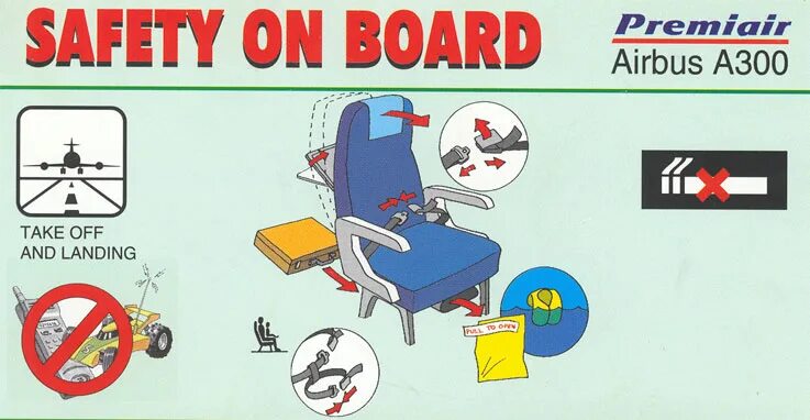 Плакат безопасности в самолете. Безопасность в самолете для детей. Соблюдение правил безопасности в самолете. Безопасность на корабле и в самолете.