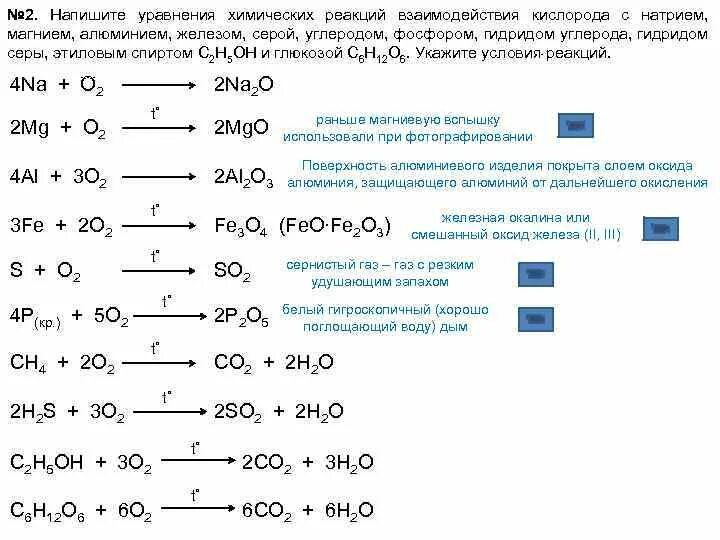 Формулы реакции кислорода