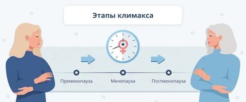 Үйдегі секс көру