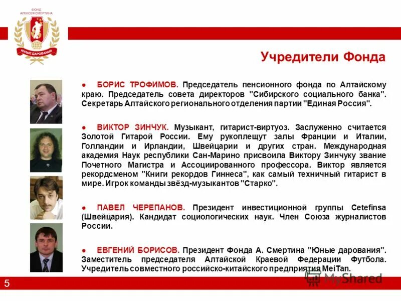 учредители фонда