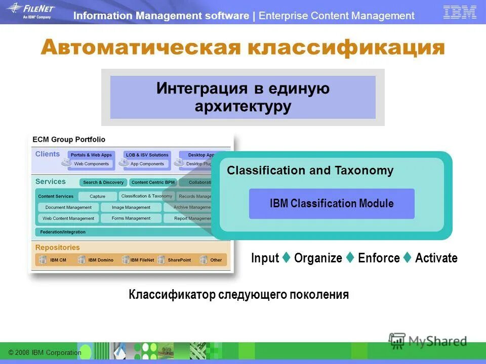 Корпоративная информация это. IBM classification Module.