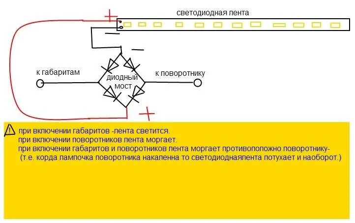 Почему не горит светодиод. Диодная лента поворотники и габариты. светодиодная лента поворотники и габариты. моргает светодиодная лента. светодиодная лента с поворотниками схема подключения.