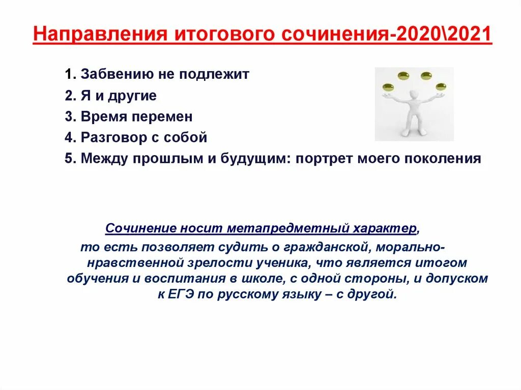 Направление сочинений 2023 2024. Итоговое сочинение 2021-2022 год направления. Направления тем итогового сочинения. Направления итогового сочинения 2022. Направления по итоговому сочинению.