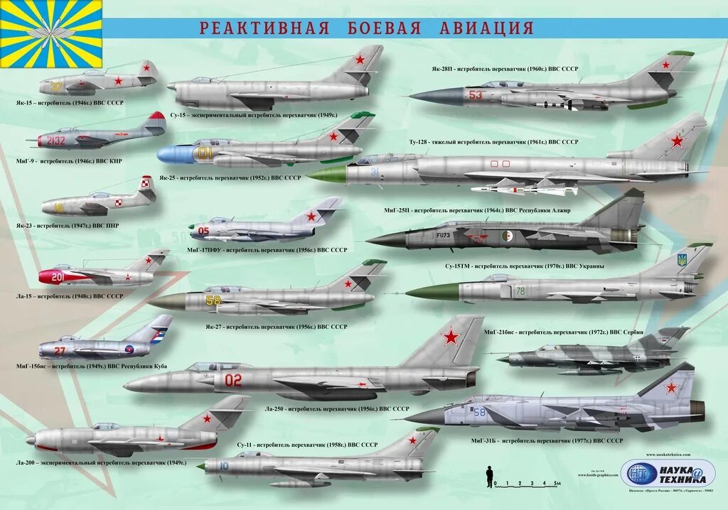 Типы современных пассажирских самолетов. Авиация список. Самолёты аэрофлота парк 2022. Статистика падения пассажирских самолетов в россии. Авиакомпании список.