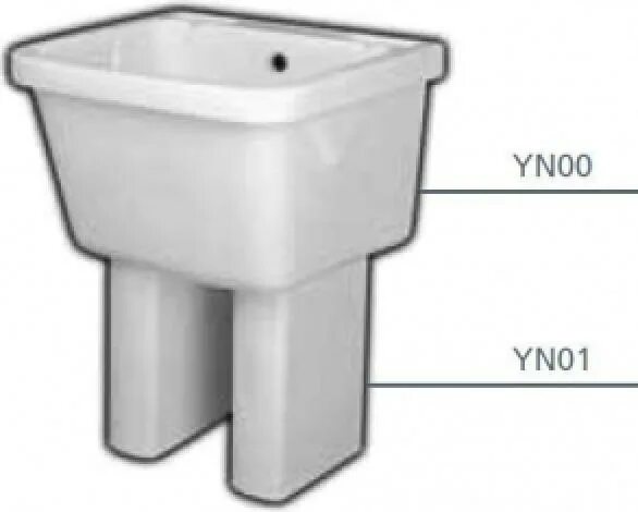 Y yn 0