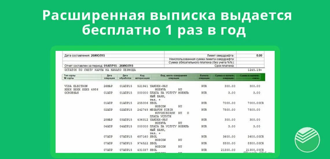 Расширенная выписка о движении денежных средств по расчетному счету. Выписка по счету банка. Расширенная выписка по карте. Выписка по дебетовой карте.