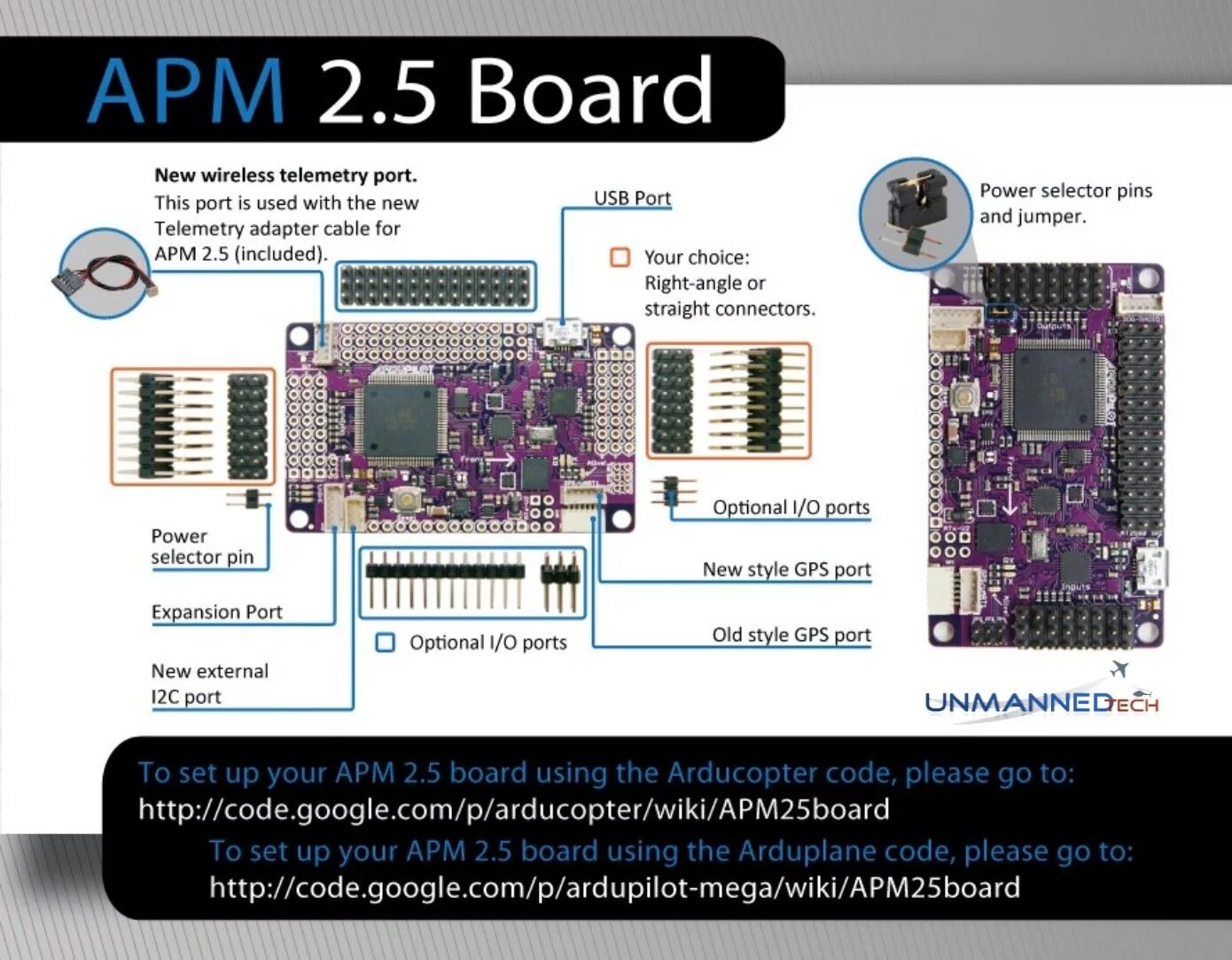 Advanced power management