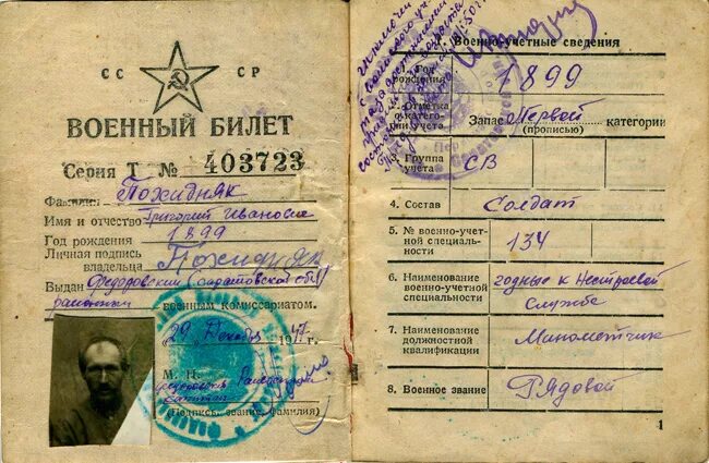 Статья 20 б в военном. Группа учета в военном билете. Военный билет 1993 года. Военный билет 1945 года.