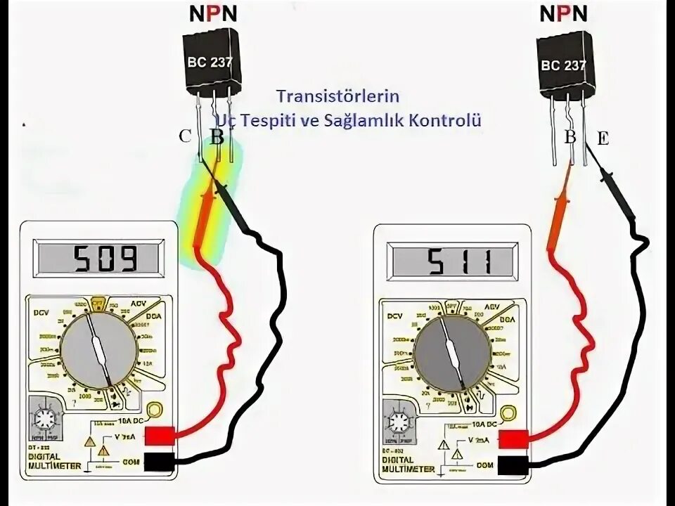 Test circuits