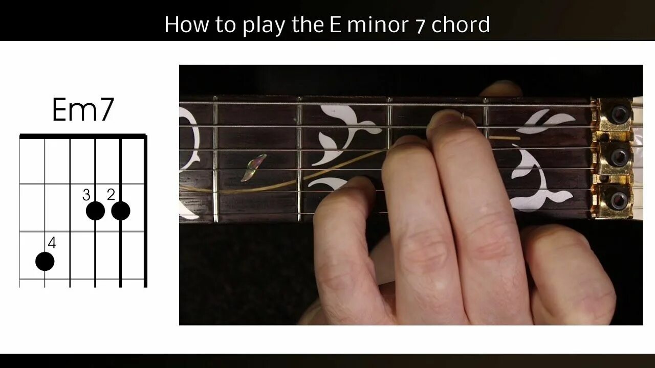 Est la 7. Em7 Аккорд. Em7 на гитаре. Em7 Chord. Гитарный Аккорд em7.