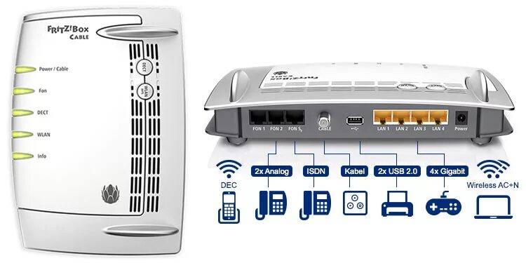 Роутер Fritz Box Cable. Многофункциональный Wi-Fi роутер AVM Fritz Box 6490. Fritz Box 6490 Cable. Fritz Box 6490 пароль. Мигает power