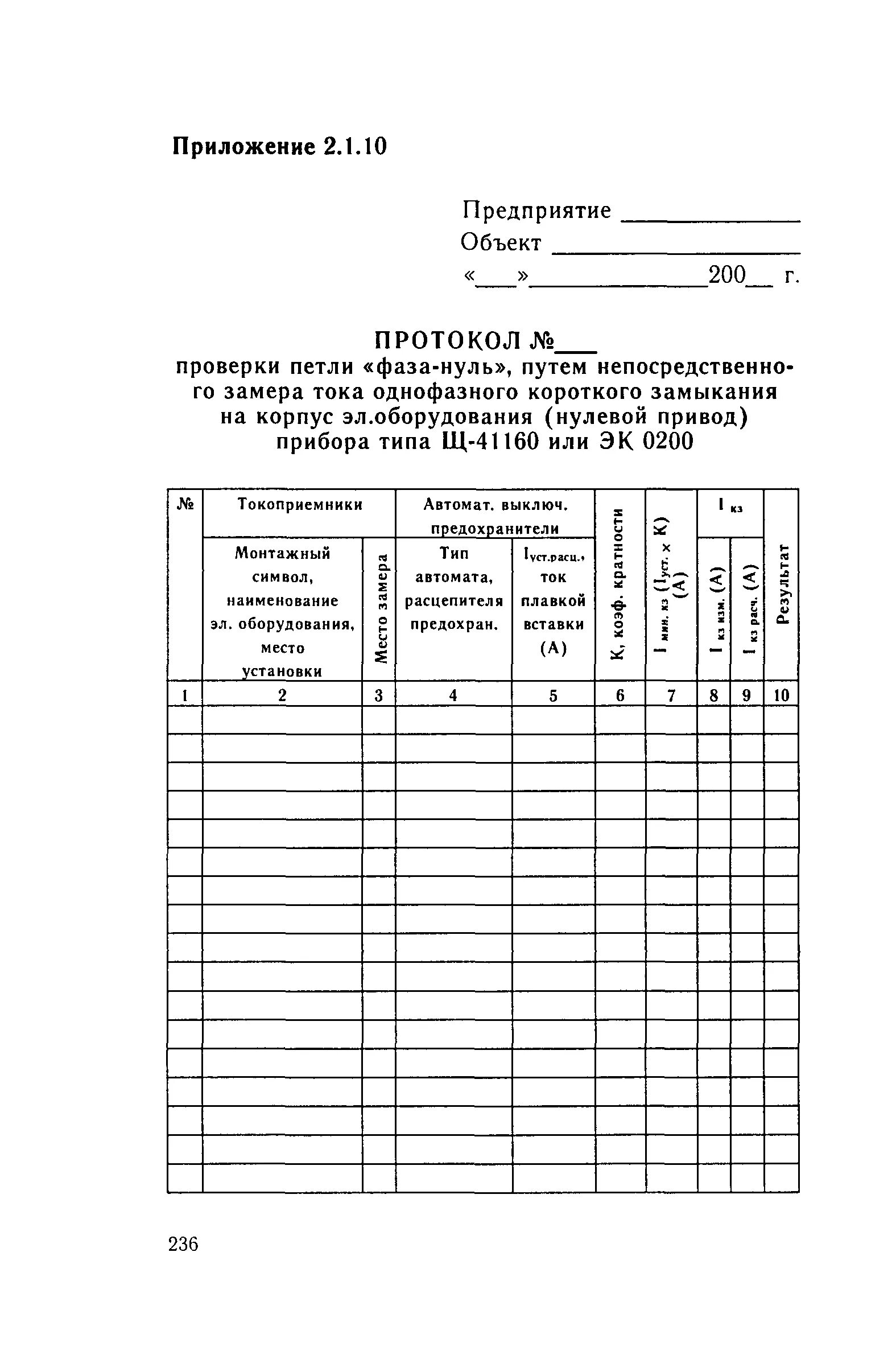 Петля фаза ноль 250 ампер протокол. Протокол проверки параметров цепи фаза-нуль. Протокол измерения полного сопротивления цепи фаза-нуль. Протокол испытаний металлосвязи.