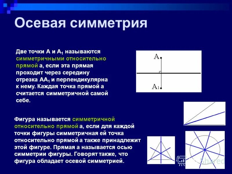 Ось симметрии это. Ось симметрии. Симметрия по оси. Ось симметрии презентация. Осевая симметрия.