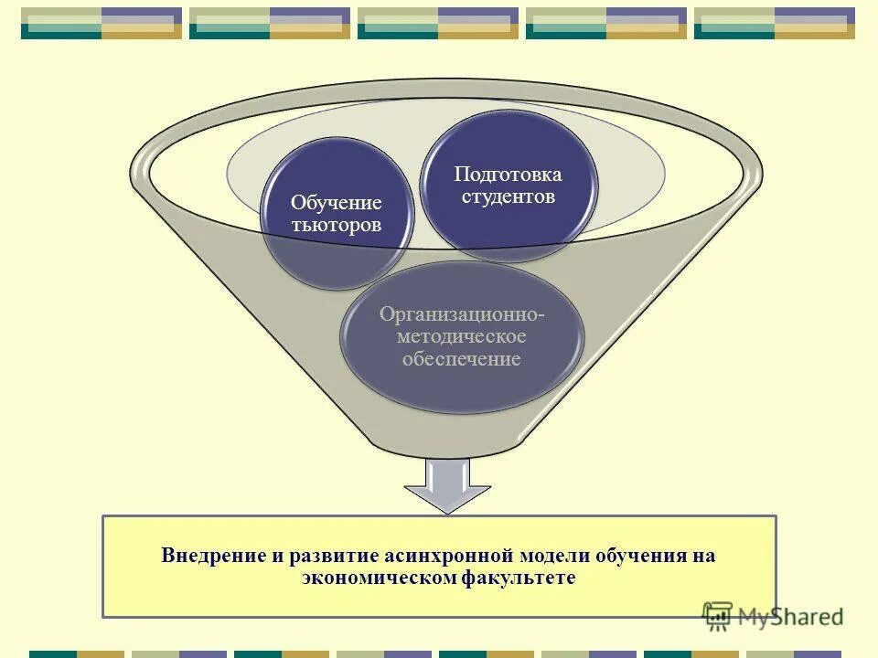 Асинхронное обучение это