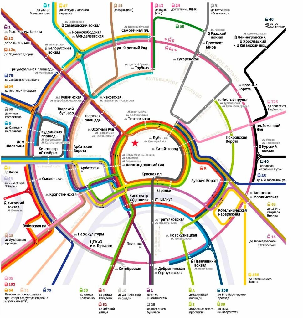 Маршрут б по садовому. Схема маршрутов общественного транспорта Москвы. Магистраль автобусы Москва маршруты схема. Автобусные маршруты Москвы на карте. Схема автобусных маршрутов Москвы.